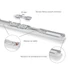 Kép 2/4 - LED HERMETIKUS ARMATÚRA, LIMEA GO, 25W, 4000K, 3000LM, IP65, 600X60X52mm 17000H, 120°, 230V SLI028034NW